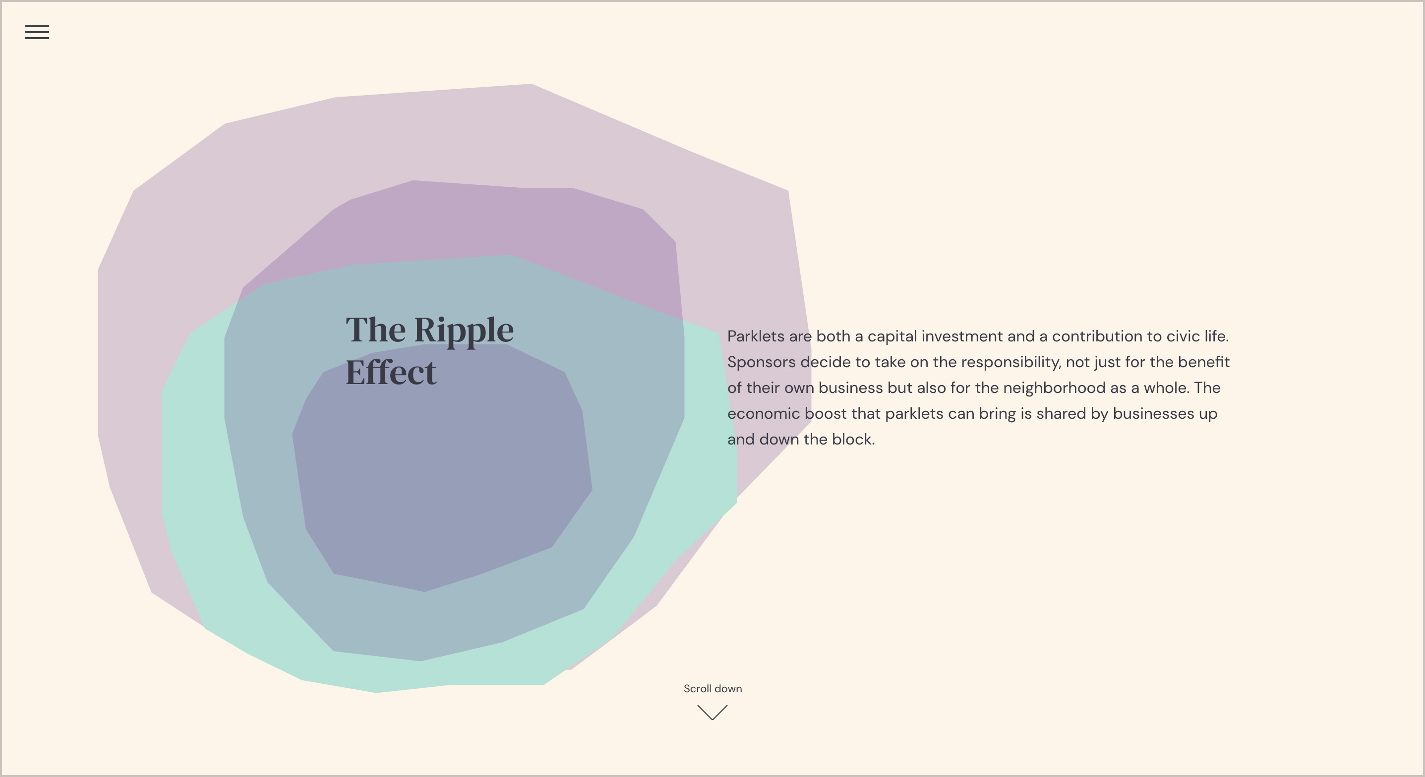 Section 3: The Ripple Effect