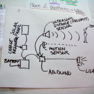 Students diagram and design. Ocean Ave Portable Parklet by Youth Art Exchange. Photo by Robin Abad Ocubillo • <a style="font-size:0.8em;" href="http://www.flickr.com/photos/54560762@N04/13769813594/" target="_blank">View on Flickr</a>